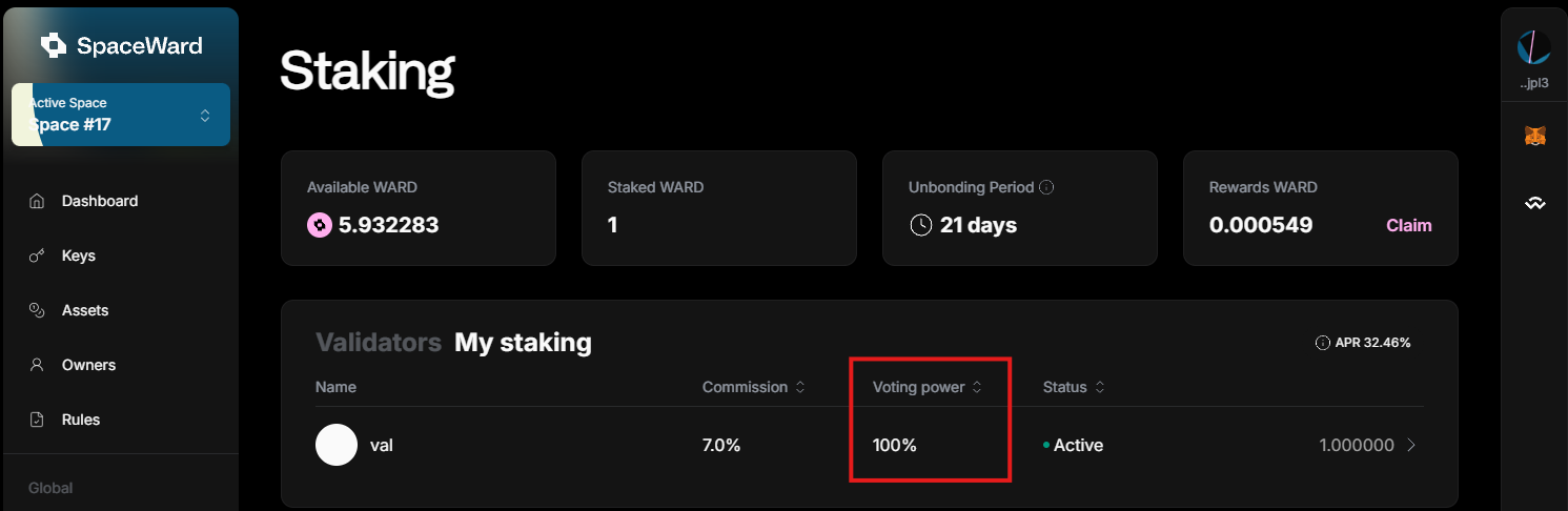 View your voting power